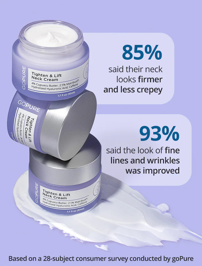 Gopure Neck Cream - Tighten & Lift Firming Neck Cream for Crepey Skin 1.7 fl oz(50ml)